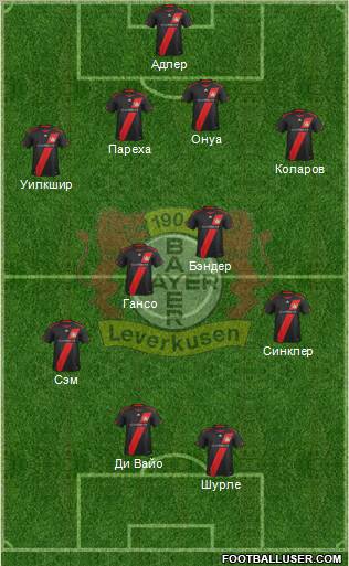 Bayer 04 Leverkusen Formation 2012