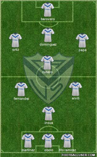 Vélez Sarsfield Formation 2012