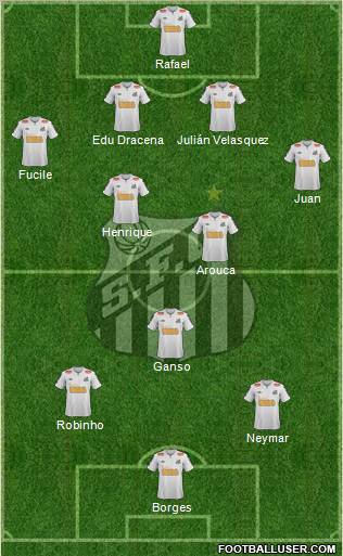 Santos FC Formation 2012