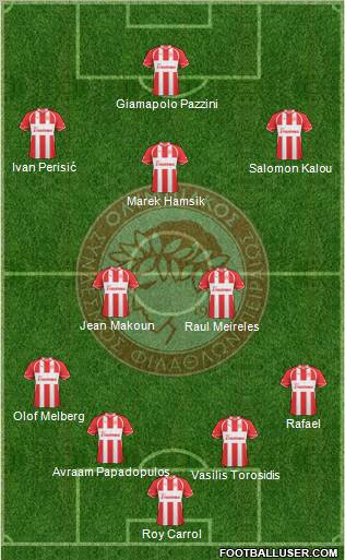 Olympiakos SF Piraeus Formation 2012