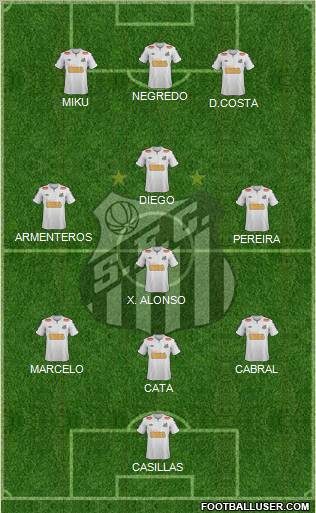 Santos FC Formation 2012