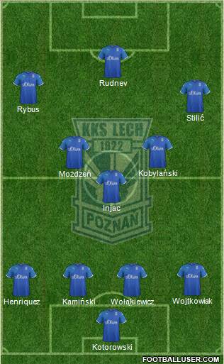 Lech Poznan Formation 2012