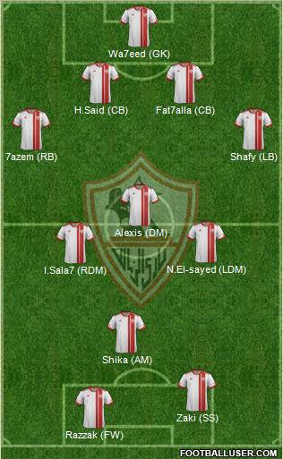 Zamalek Sporting Club Formation 2012