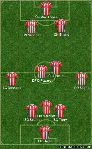 Stoke City Formation 2012