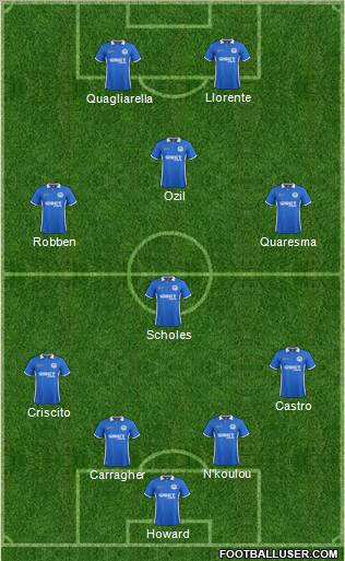 Wigan Athletic Formation 2012