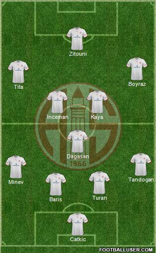 Antalyaspor A.S. Formation 2012