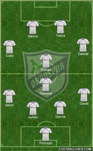 Orduspor Formation 2012