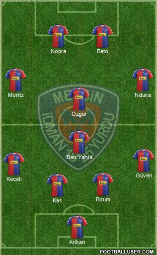 Mersin Idman Yurdu Formation 2012