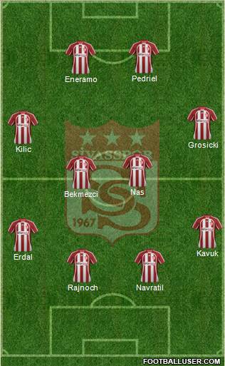 Sivasspor Formation 2012