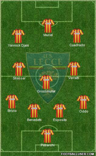 Lecce Formation 2012