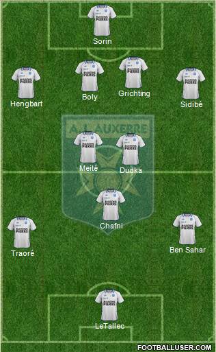 A.J. Auxerre Formation 2012