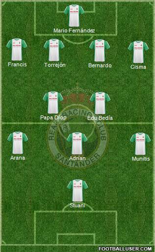 R. Racing Club S.A.D. Formation 2012