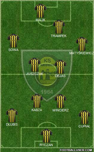 GKS Katowice Formation 2012