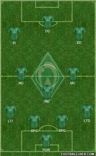 Werder Bremen Formation 2012