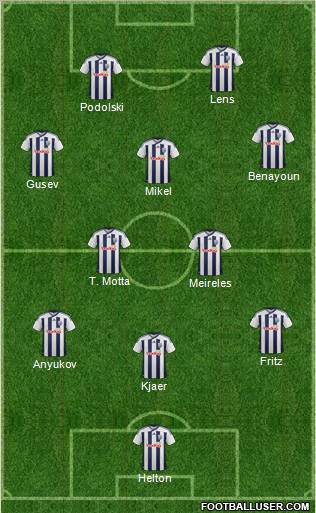 West Bromwich Albion Formation 2012