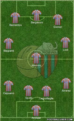 Catania Formation 2012