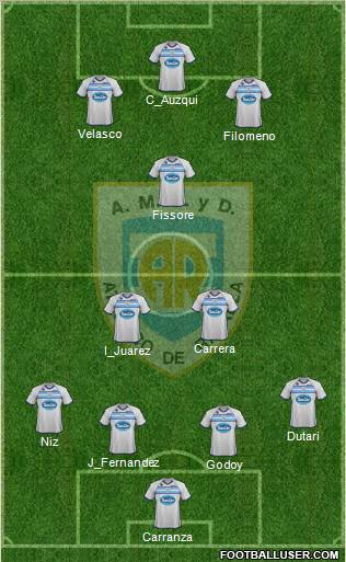 Atlético Rafaela Formation 2012