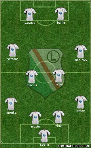 Legia Warszawa Formation 2012