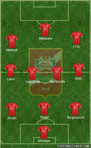 Spartak Nalchik Formation 2012