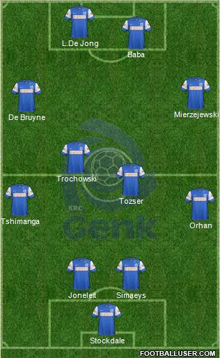 K Racing Club Genk Formation 2012