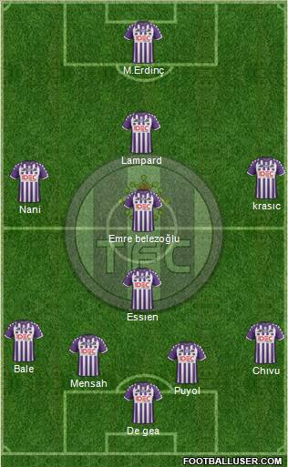 Toulouse Football Club Formation 2012