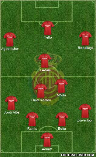 R.C.D. Mallorca S.A.D. Formation 2012