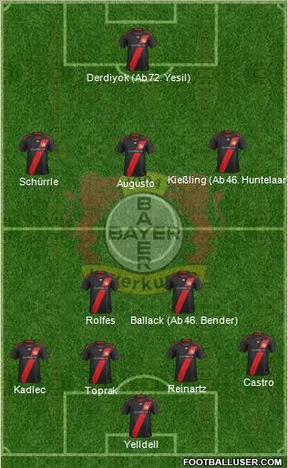 Bayer 04 Leverkusen Formation 2012