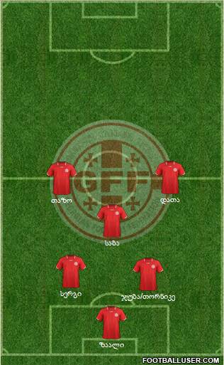 Georgia Formation 2012