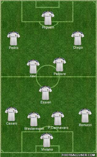 Los Angeles Galaxy Formation 2012