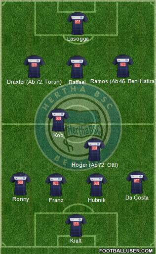 Hertha BSC Berlin Formation 2012