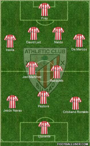 Bilbao Athletic Formation 2012