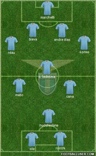 S.S. Lazio Formation 2012