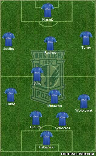 Lech Poznan Formation 2012