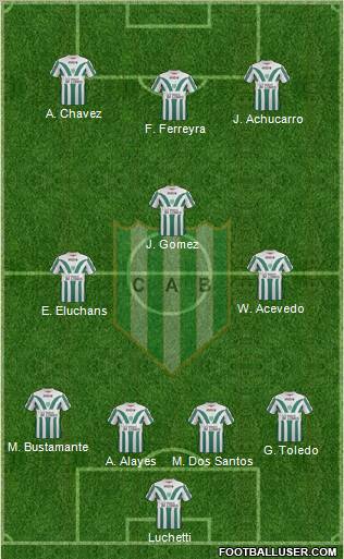 Banfield Formation 2012