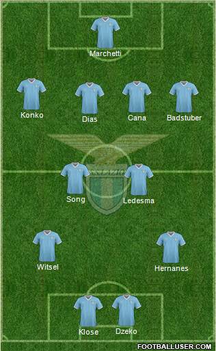 S.S. Lazio Formation 2012