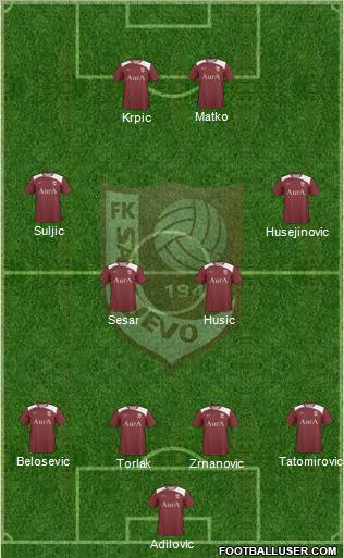 FK Sarajevo Formation 2012