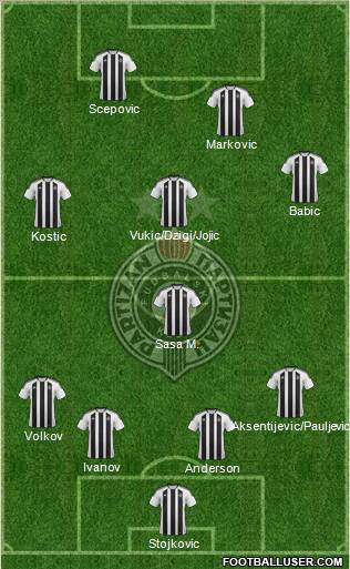 FK Partizan Beograd Formation 2012