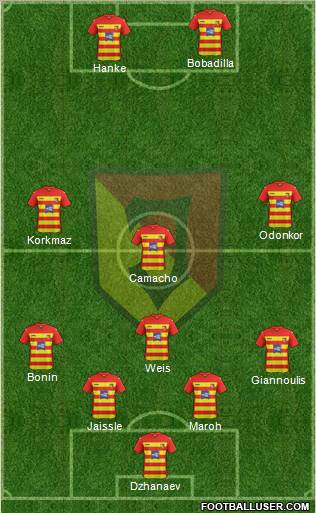 Jagiellonia Bialystok Formation 2012