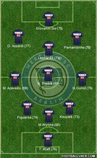 Hertha BSC Berlin Formation 2012