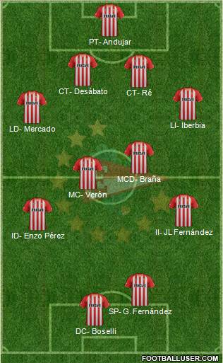 Estudiantes de La Plata Formation 2012