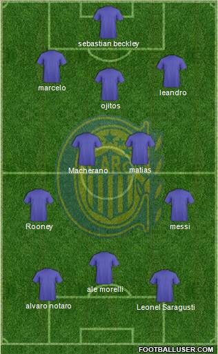 Rosario Central Formation 2012