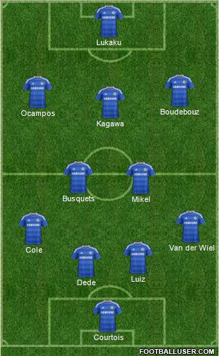 Chelsea Formation 2012