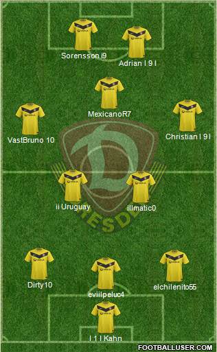 SG Dynamo Dresden Formation 2012