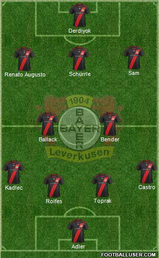 Bayer 04 Leverkusen Formation 2012