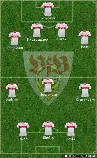 VfB Stuttgart Formation 2012