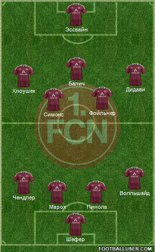 1.FC Nürnberg Formation 2012