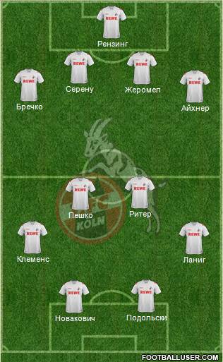 1.FC Köln Formation 2012