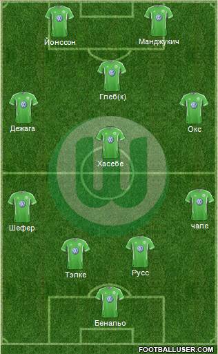 VfL Wolfsburg Formation 2012