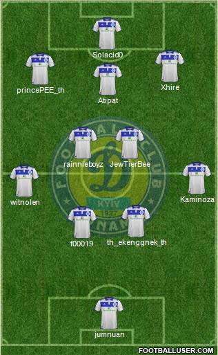 Dinamo Kiev Formation 2012