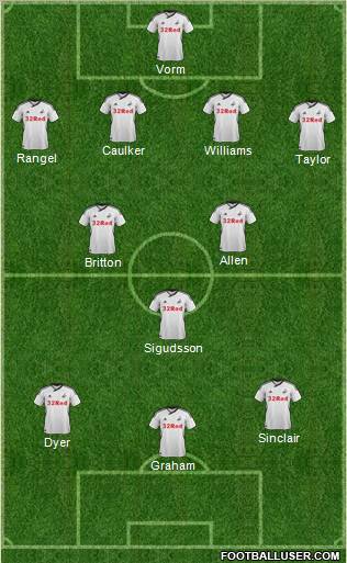 Swansea City Formation 2012